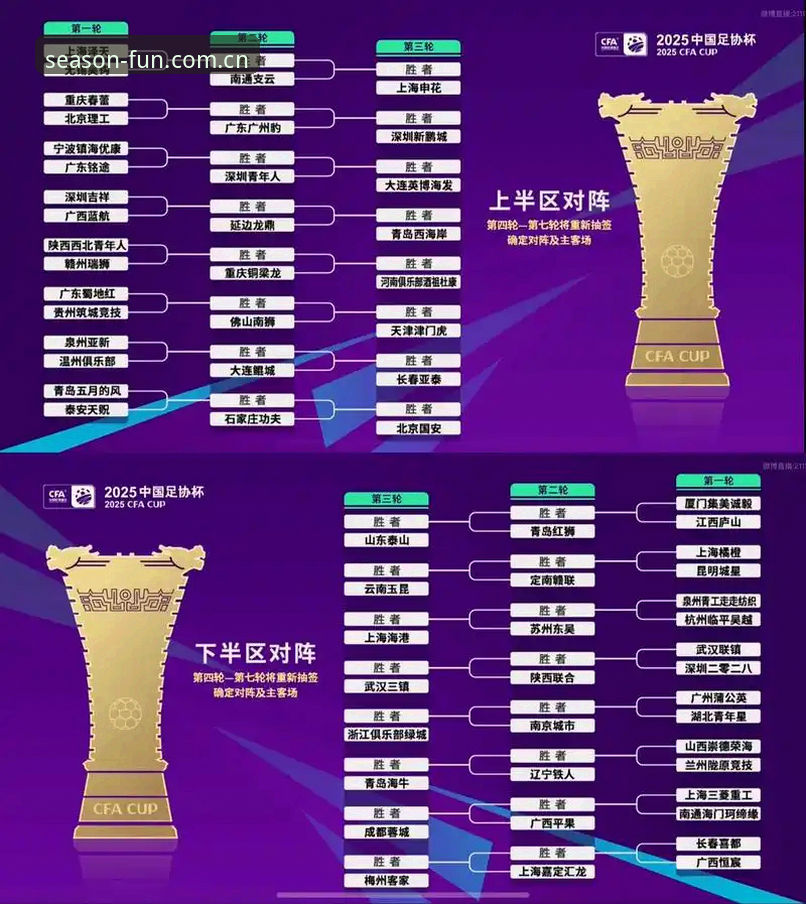 U17世界杯抽签结果深度解析：中国足球少年军的挑战与机遇