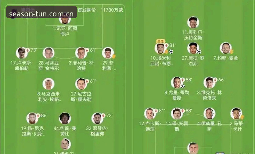 欧联杯决赛最新消息：维拉3-0完胜弗赖堡，埃梅里率队创多项纪录