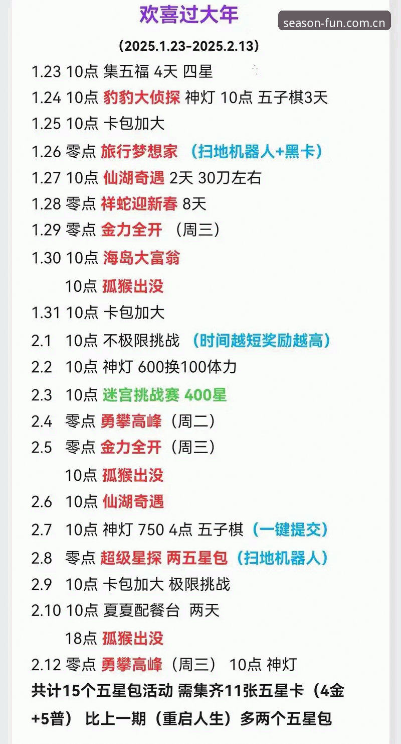 四季娱乐是什么必备 四季娱乐平台最新动态:揭秘“四季娱乐是什么必备”的四大核心功能与实战指南