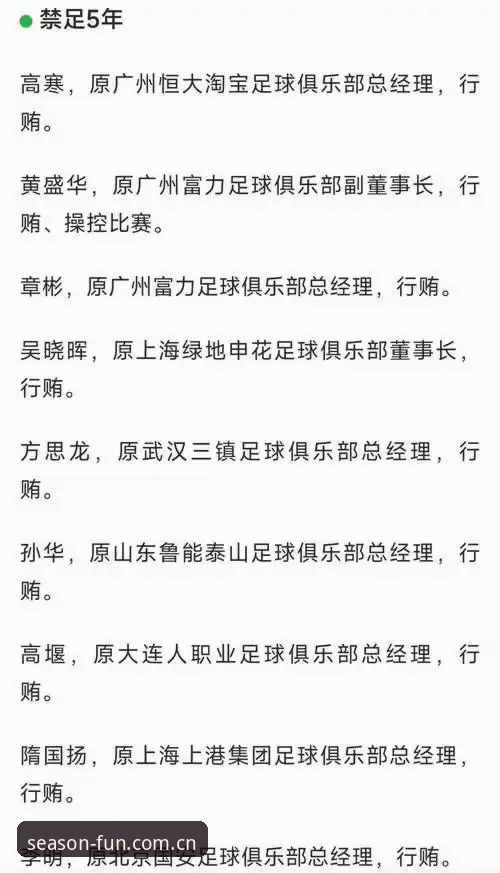 中国足协第三批禁足名单解读：从四季娱乐平台视角看足球反腐完整指南