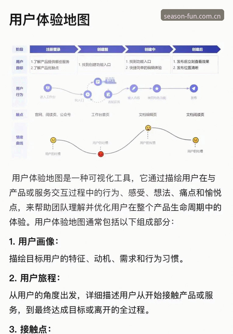 四季娱乐平台全面解析：官方下载渠道与新手体验深度分析