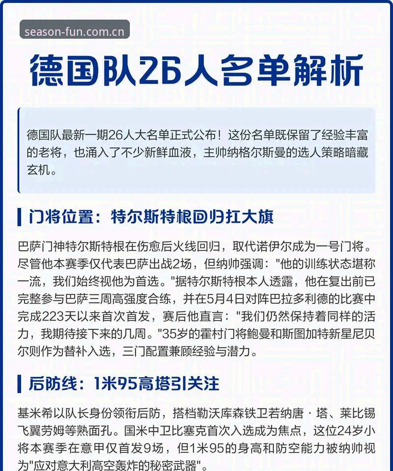 德国队世界杯大名单最新动态：诺伊尔40岁回归，卡尔18岁新星入围，四季娱乐平台全程聚焦赛事动态